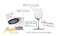 Vasos Magnéticos Tritan Con Posavasos 250 Ml Juego De 2 15 Vasos Magnéticos Tritan Con Posavasos 250 Ml Juego De 2 -Hogar General Tienda 235792 2383220